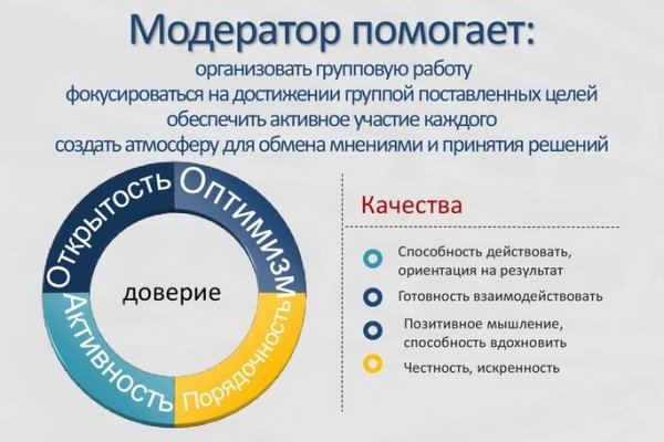 Кракен сайт юнион