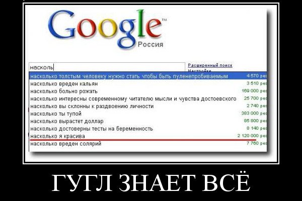 Скрытый интернет как войти