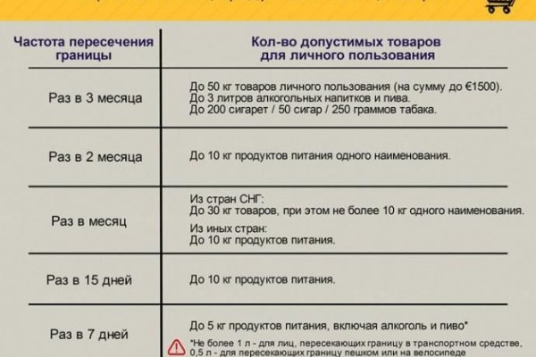 Кракен ссылка тор kr2web in